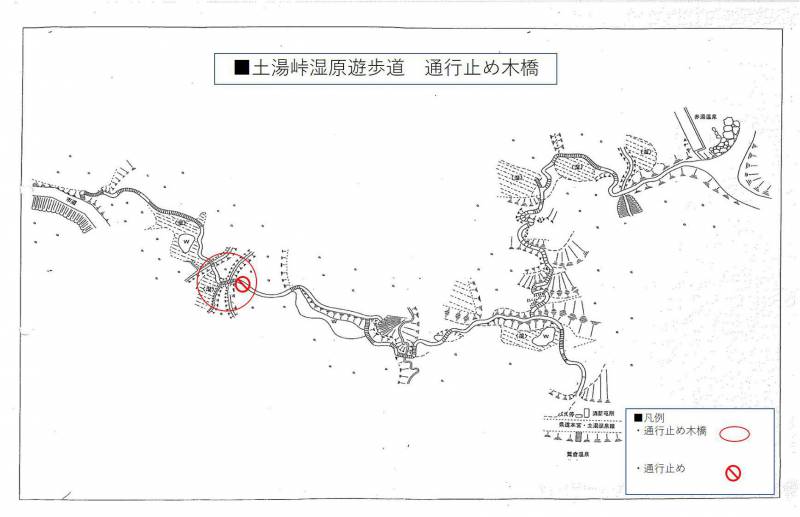 土湯峠湿原遊歩道　通行止め